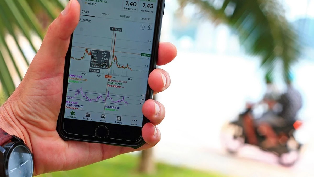 미국 주요 지수별 변동성 특성과 장기 투자 전략 비교