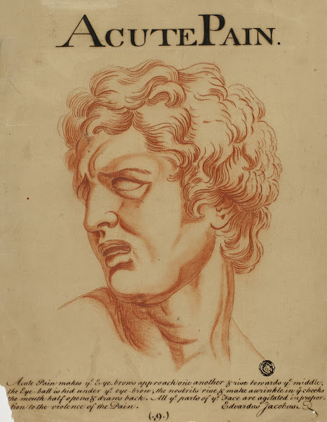 Acute Pain after 1698