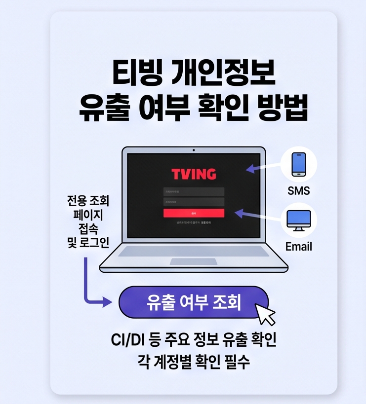 섹션 2 이미지