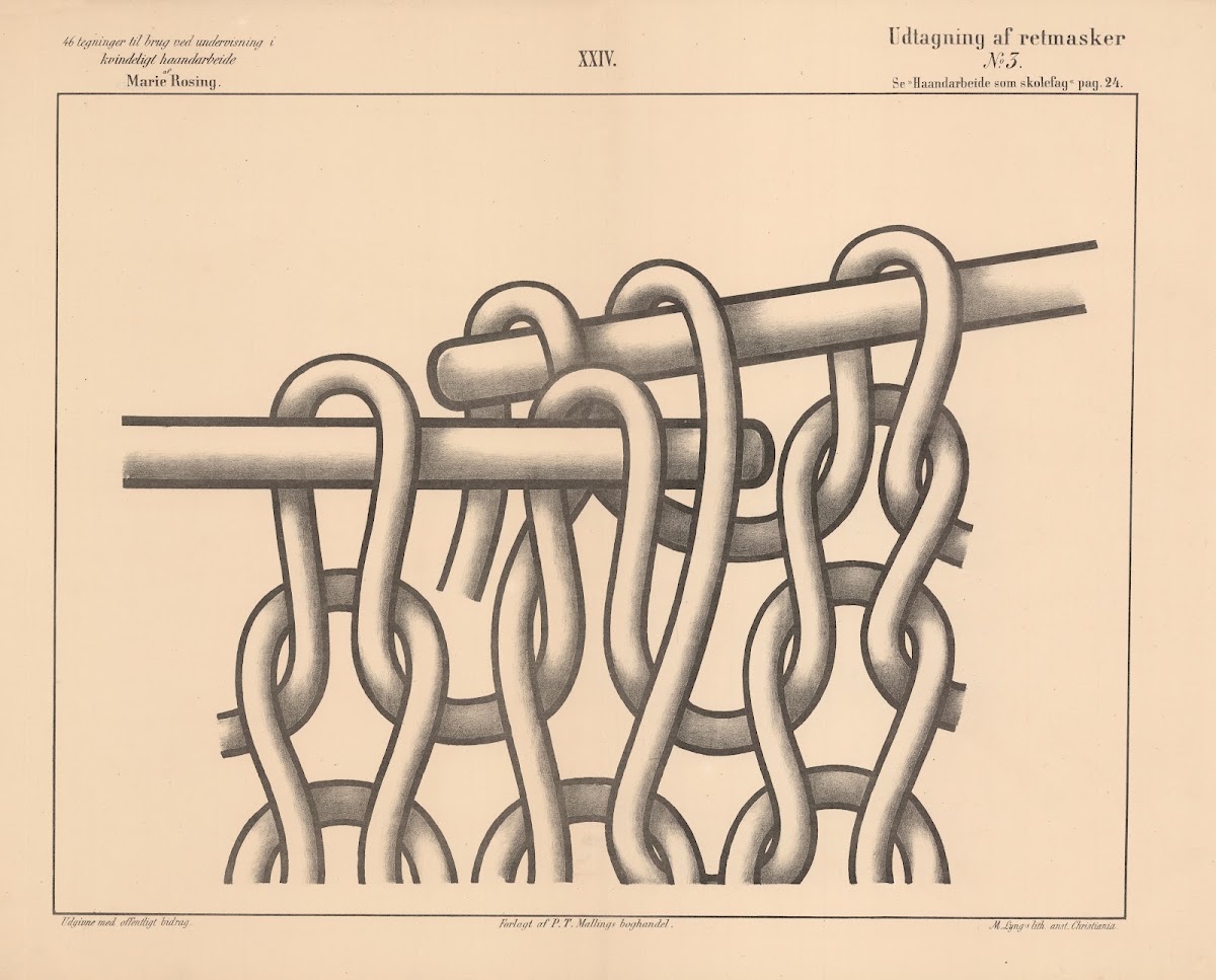 Udtagning af retmasker No3 1883