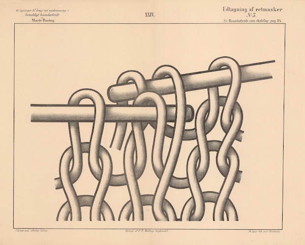 Udtagning af retmasker No3 1883