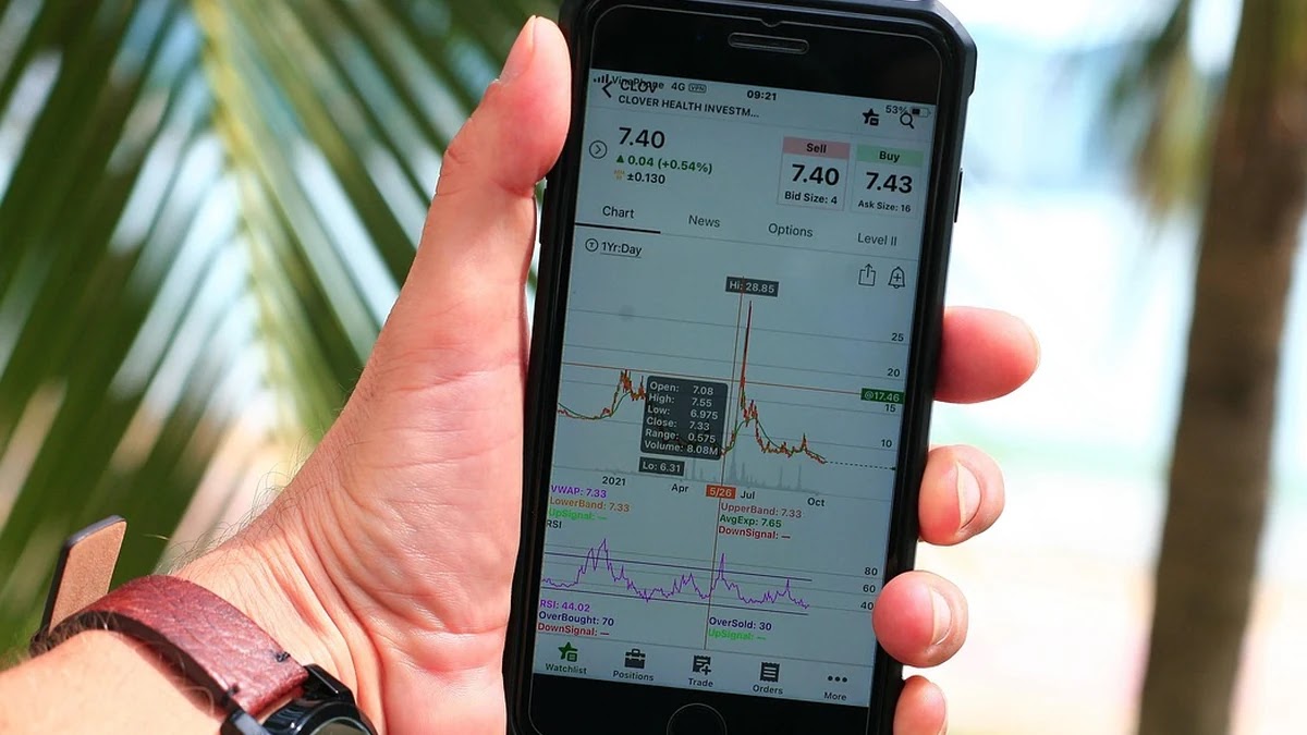 주식 투자에서 변동성 지표 활용법과 리스크 관리 전략