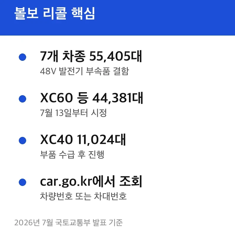볼보 리콜 핵심