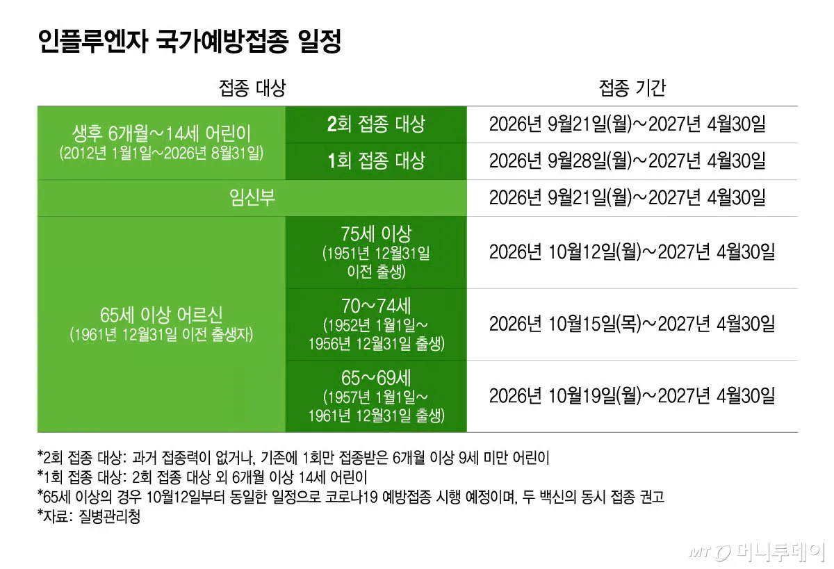 섹션 2 이미지