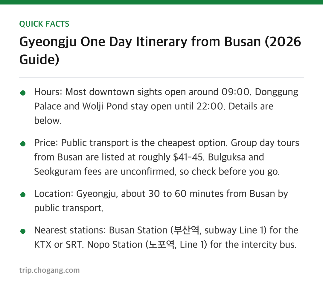 Quick facts - Gyeongju One Day Itinerary from Busan (2026 Guide)