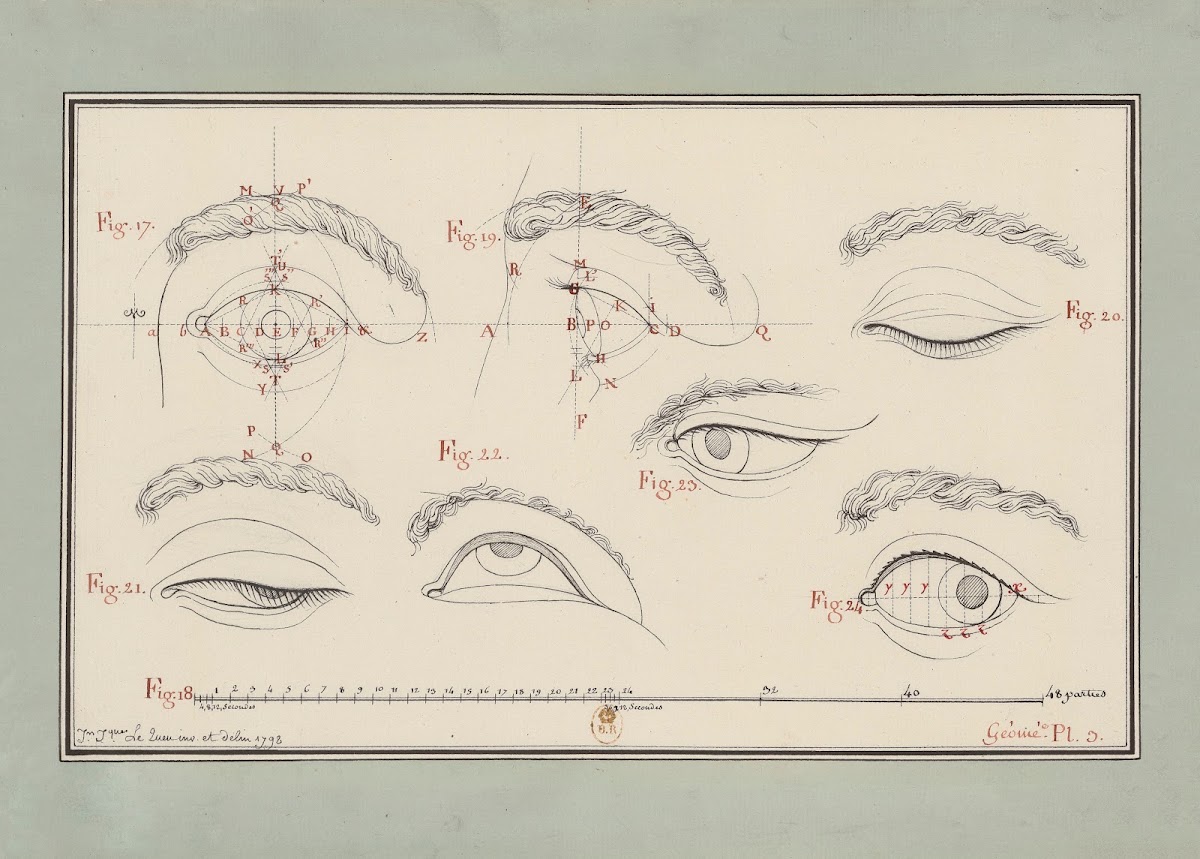 Etudes de loeil 1792