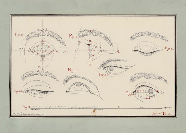 Etudes de loeil 1792