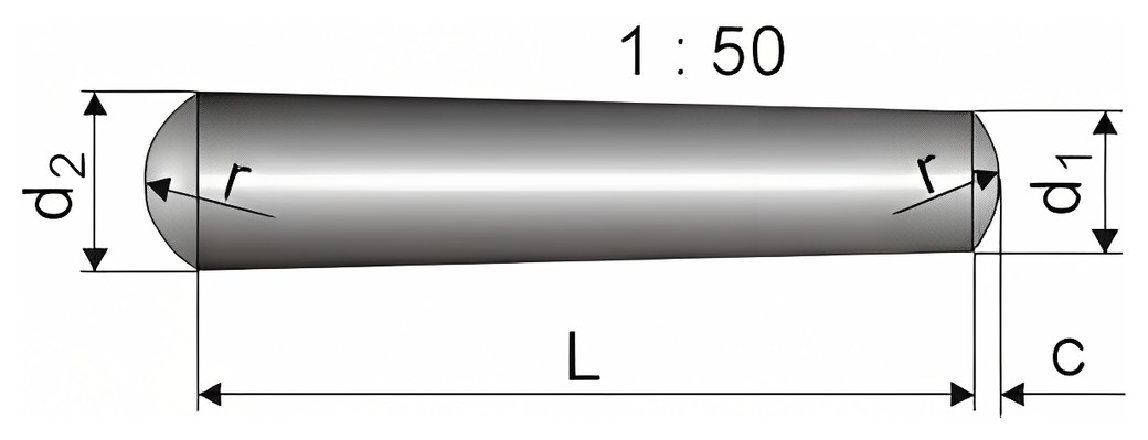 DIN 1 – Technical drawing