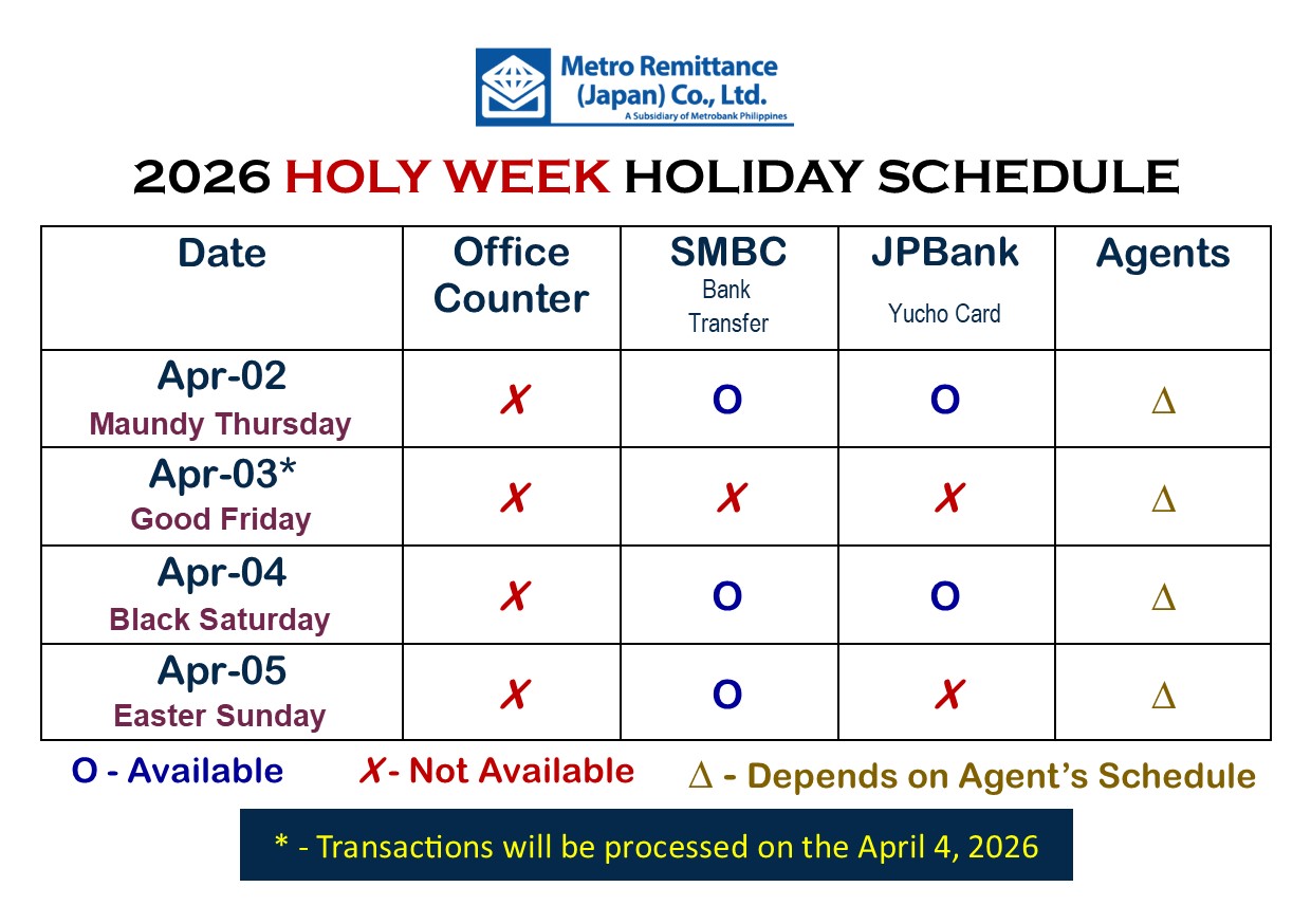 Holy Week
