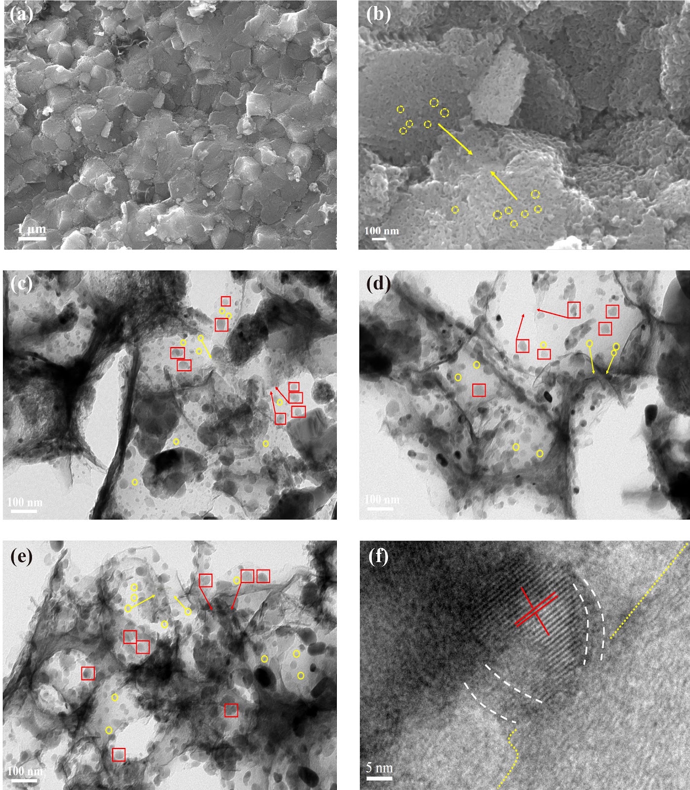 Sodium storage properties of Fe, Ni-bimetallic doped carbon-modified NaTi2(PO4)3