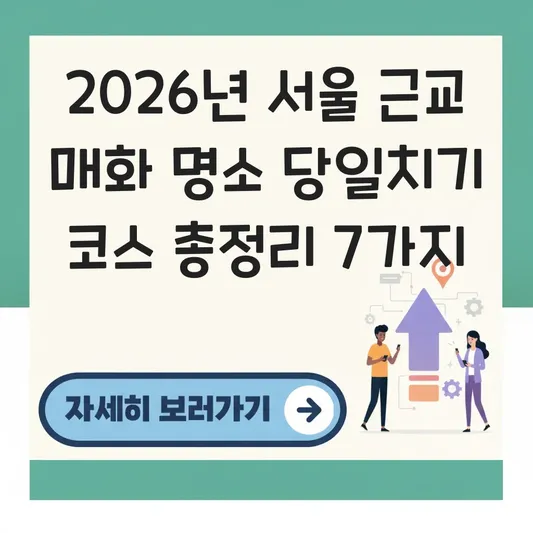 서울 근교 매화 명소 당일치기 코스