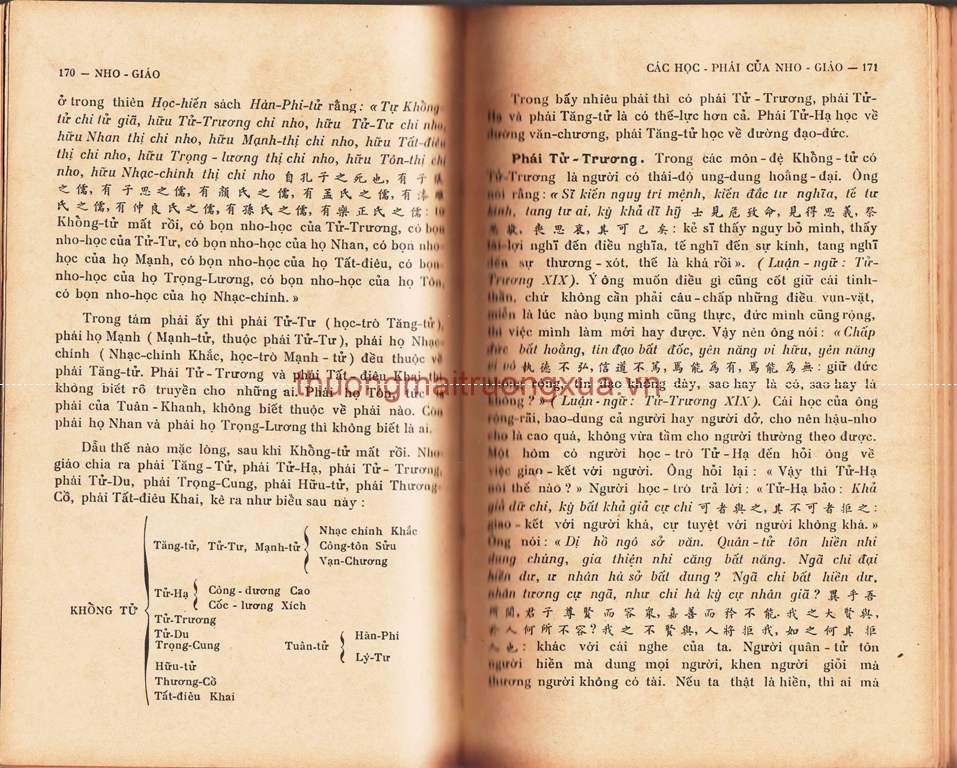 Báo : Khăn quàng đỏ (số 15  - năm thứ 8, 1984) - Trang 103