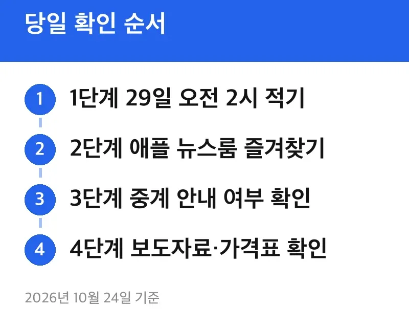 당일 확인 순서