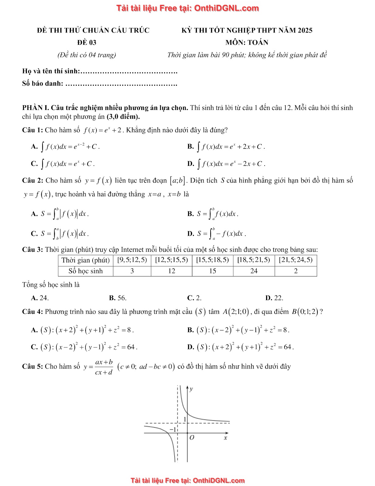 32 đề phát triển minh họa môn toán - có đáp án