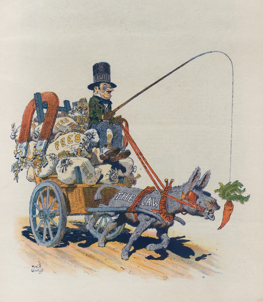 Due process of law 1912