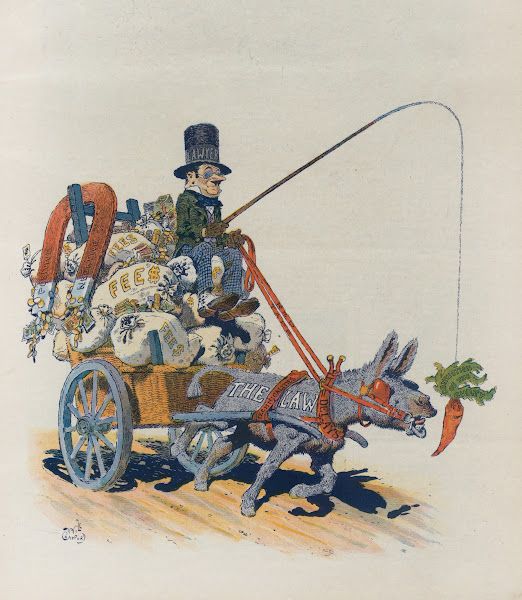 Due process of law 1912