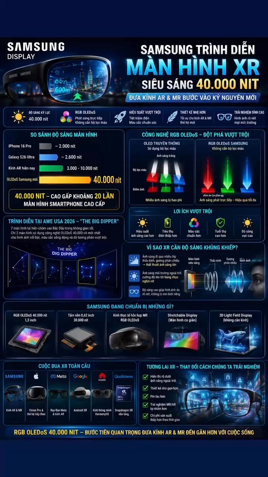 Honor MagicOS 11 Lộ Diện Giao Diện Liquid Glass Cực Đẹp, Hàng Loạt Thiết Bị Honor Có Thể Được Nâng Cấp