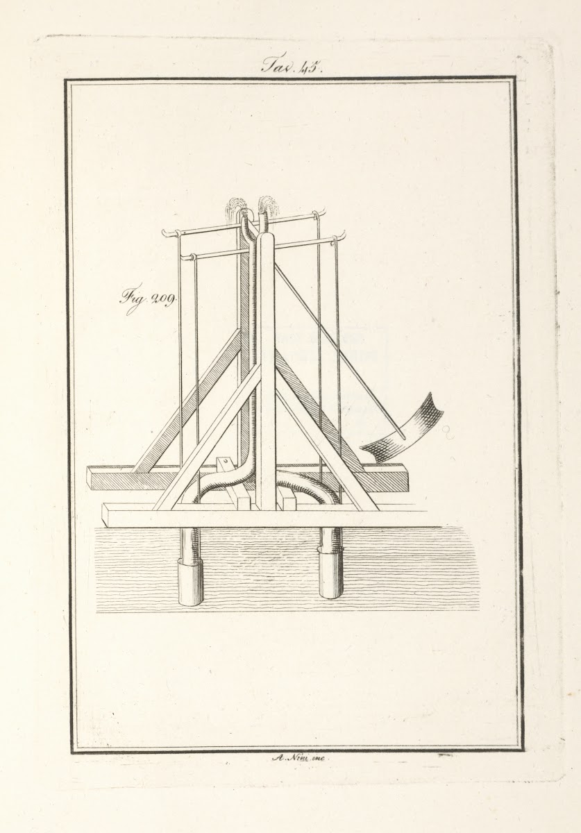 Tavola 45 1828