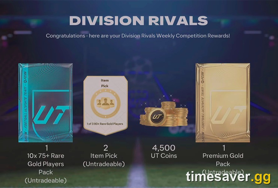 Division Rivals Weekly Competition Rewards screen from a previous EA SPORTS FC title listing a 75+ Rare Gold Players Pack, an 80+ item pick, 4,500 UT Coins and a Premium Gold Pack