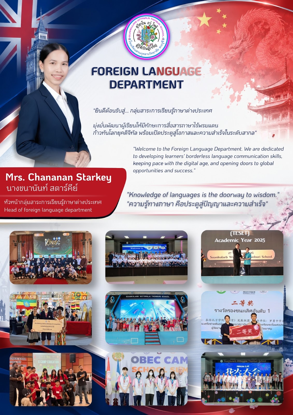 ภาพปกโครงการ Foreign Language Department — Mrs. Chananan Starkey