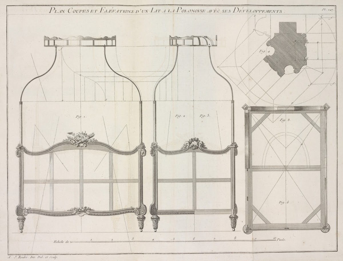 Plan coupes et elévations dun lit a la polonoise avec ses développements 1769 17