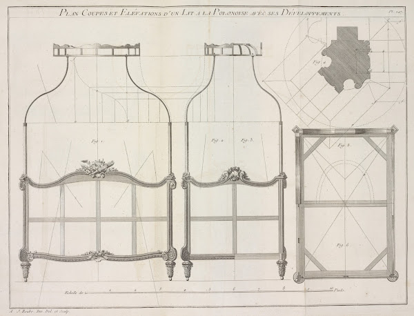 Plan coupes et elévations dun lit a la polonoise avec ses développements 1769 17