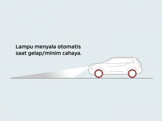 Mitsubishi Batam