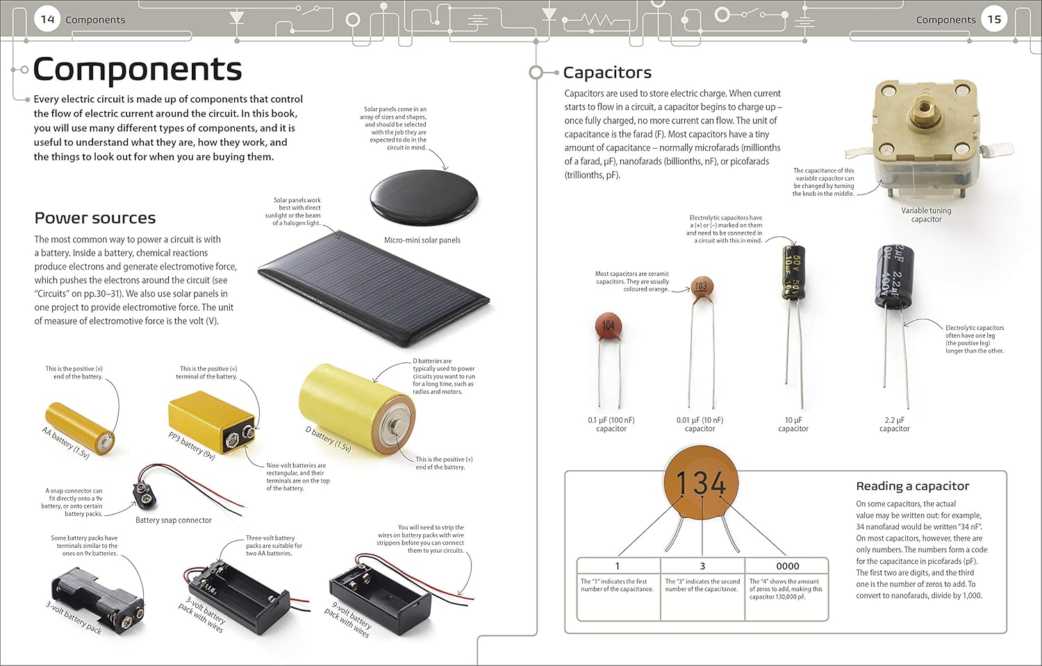 Inventor Lab - thumbnail 2