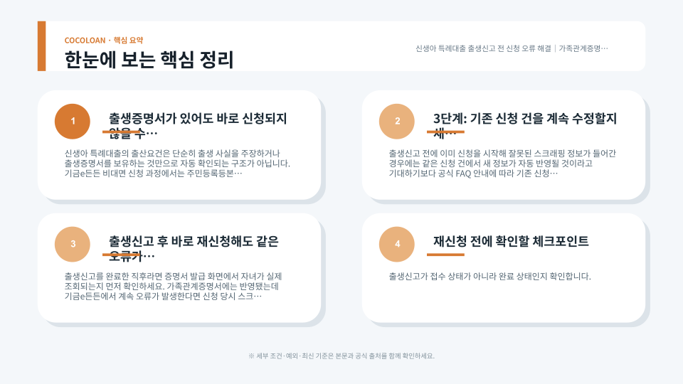 기금e든든 신생아 특례대출 신청 오류 발생 시 출생신고와 가족관계증명서 확인 절차