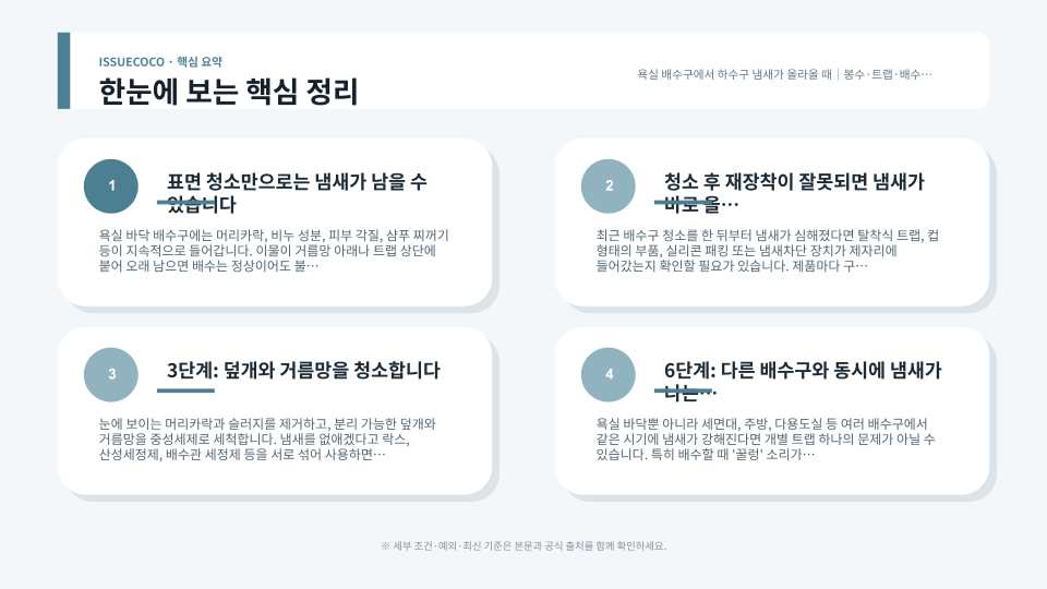 욕실 배수구의 봉수와 트랩, 덮개 상태를 순서대로 확인하는 점검 장면