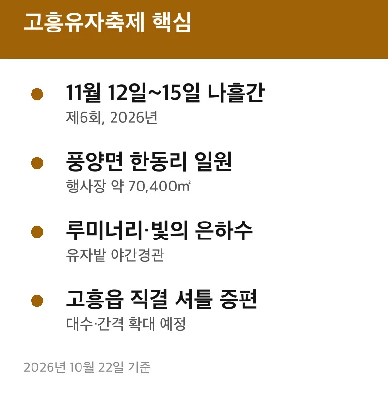 고흥유자축제 핵심