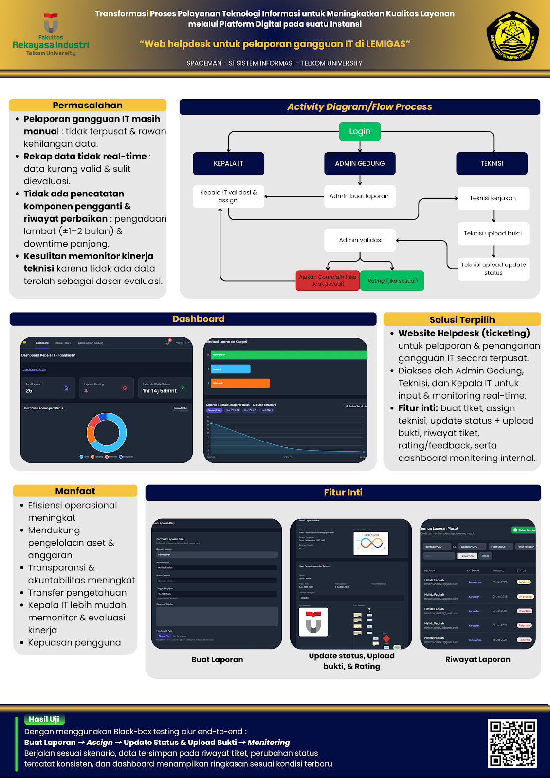 perancangan decision support system untuk pengendalian pengelolaan consumable tools di perusahaan manufaktur kereta api