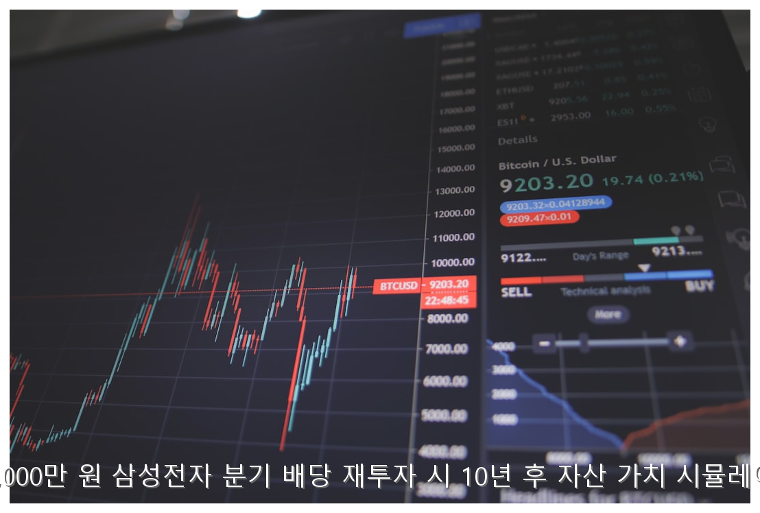 성과급 1,000만 원 삼성전자 분기 배당 재투자 시 10년 후 자산 가치 시뮬레이션 분석 핵심 안내 및 분석 인포그래픽 (3)