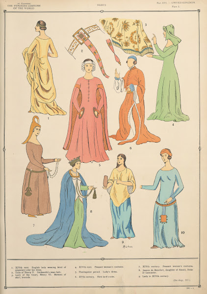 United Kingdom  Skirts 1926 1927