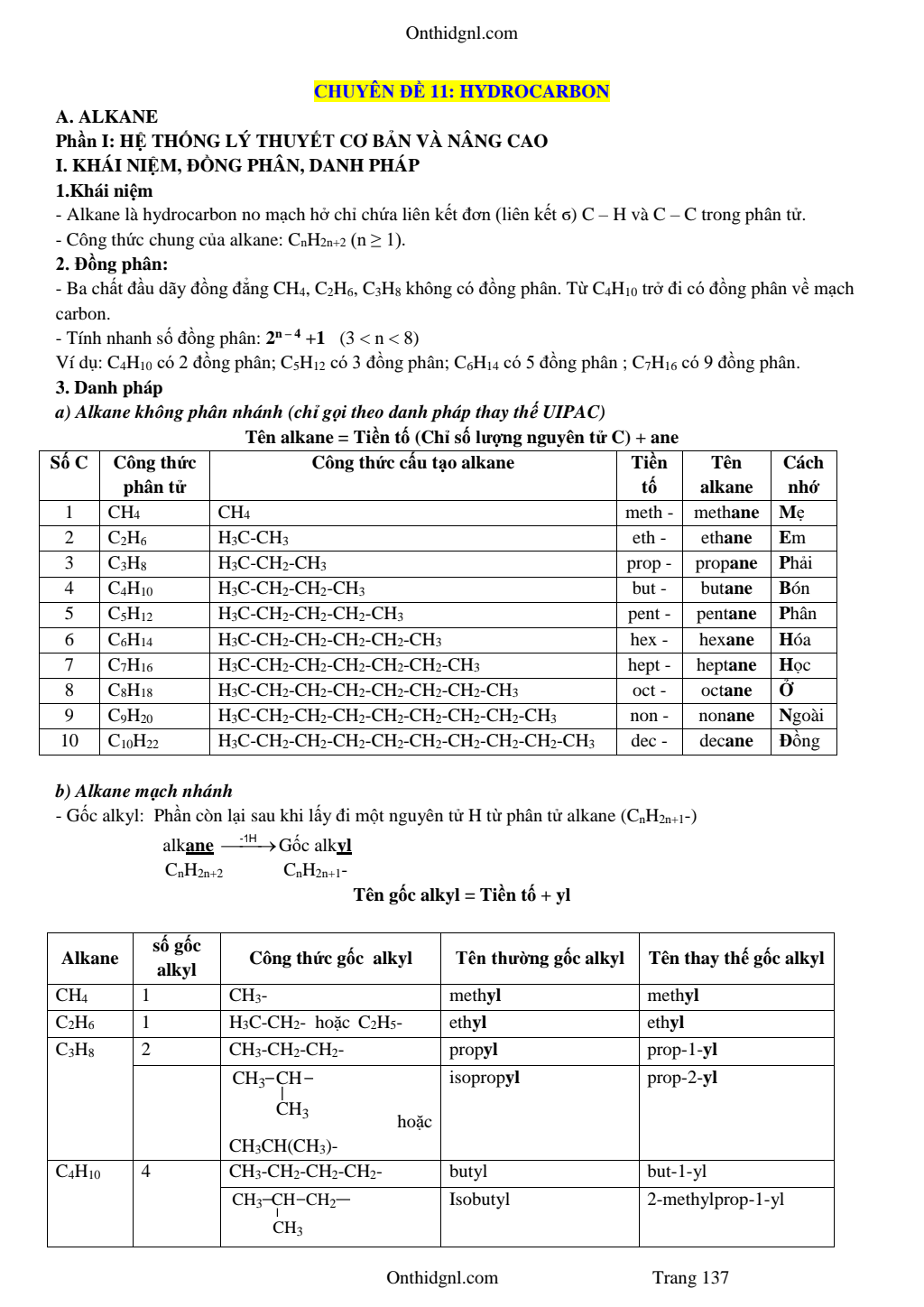 Chuyên Đề Hydrocarbon Bồi Dưỡng Học Sinh Giỏi Hóa 11 Giải Chi Tiết pdf