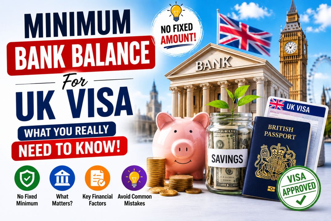 Minimum Bank Balance for UK
