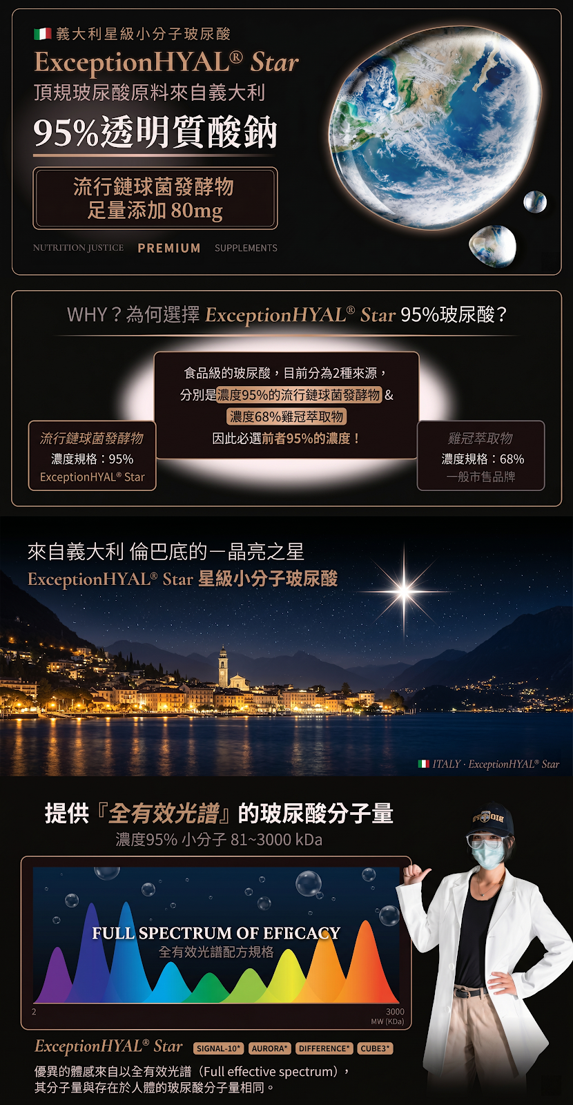 食用步驟 02