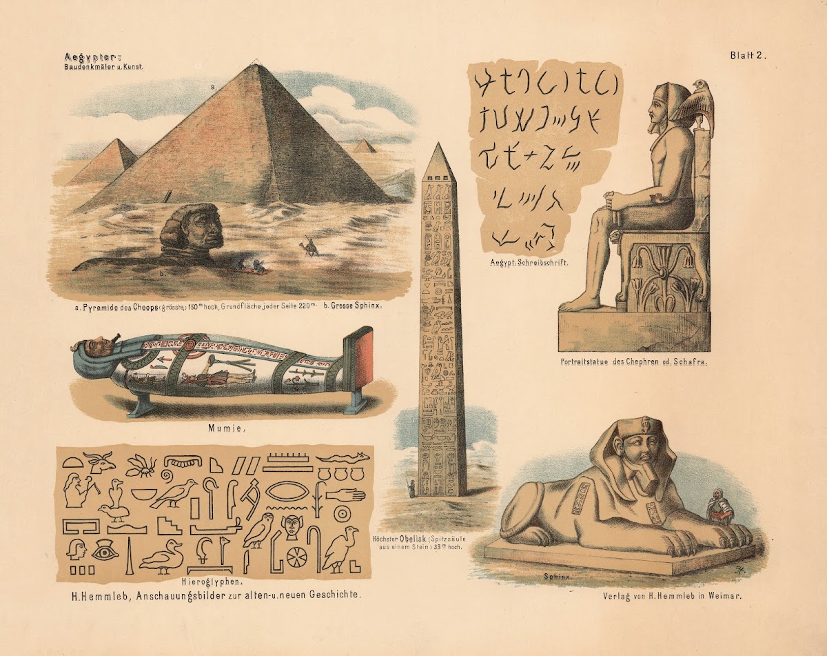 Aegypter Baudenkmäler u Kunst 1880