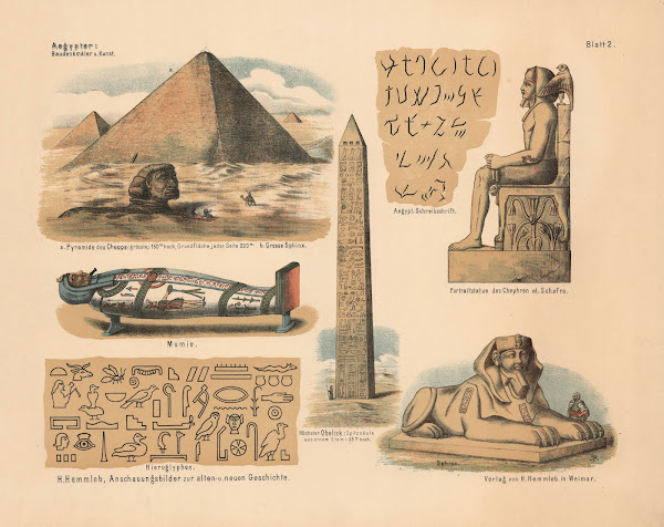 Aegypter Baudenkmäler u Kunst 1880