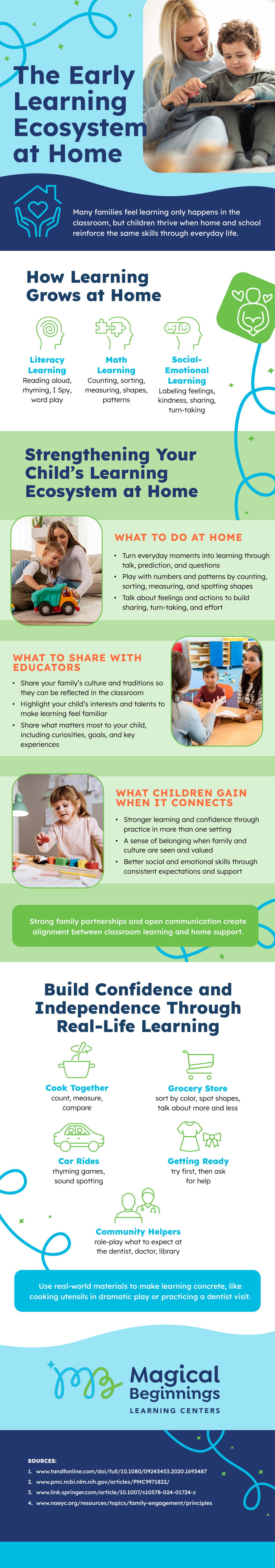How Growing Minds Begin at Home