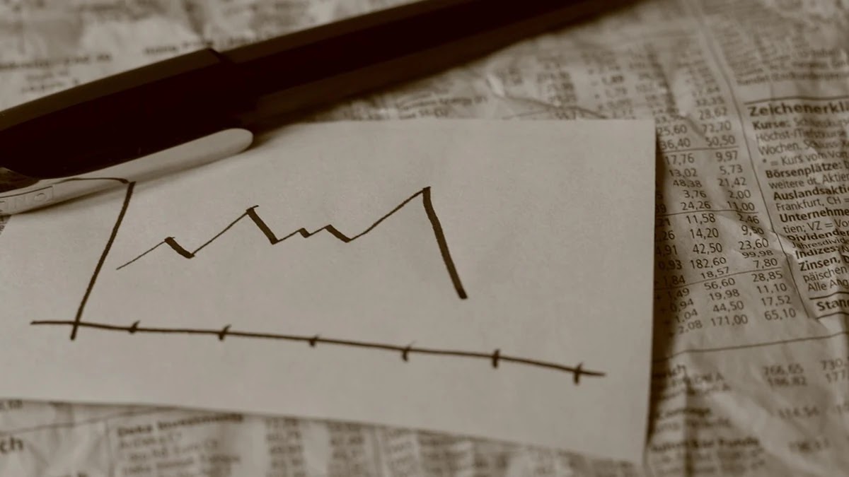 이동평균선 활용법과 매매 신