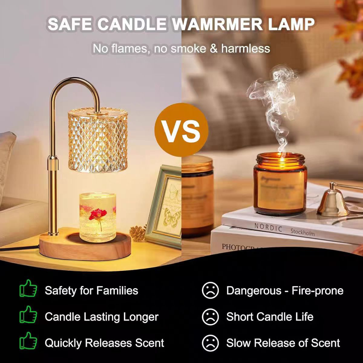 Wax Melt Lamp RTB301 with Glass Base
