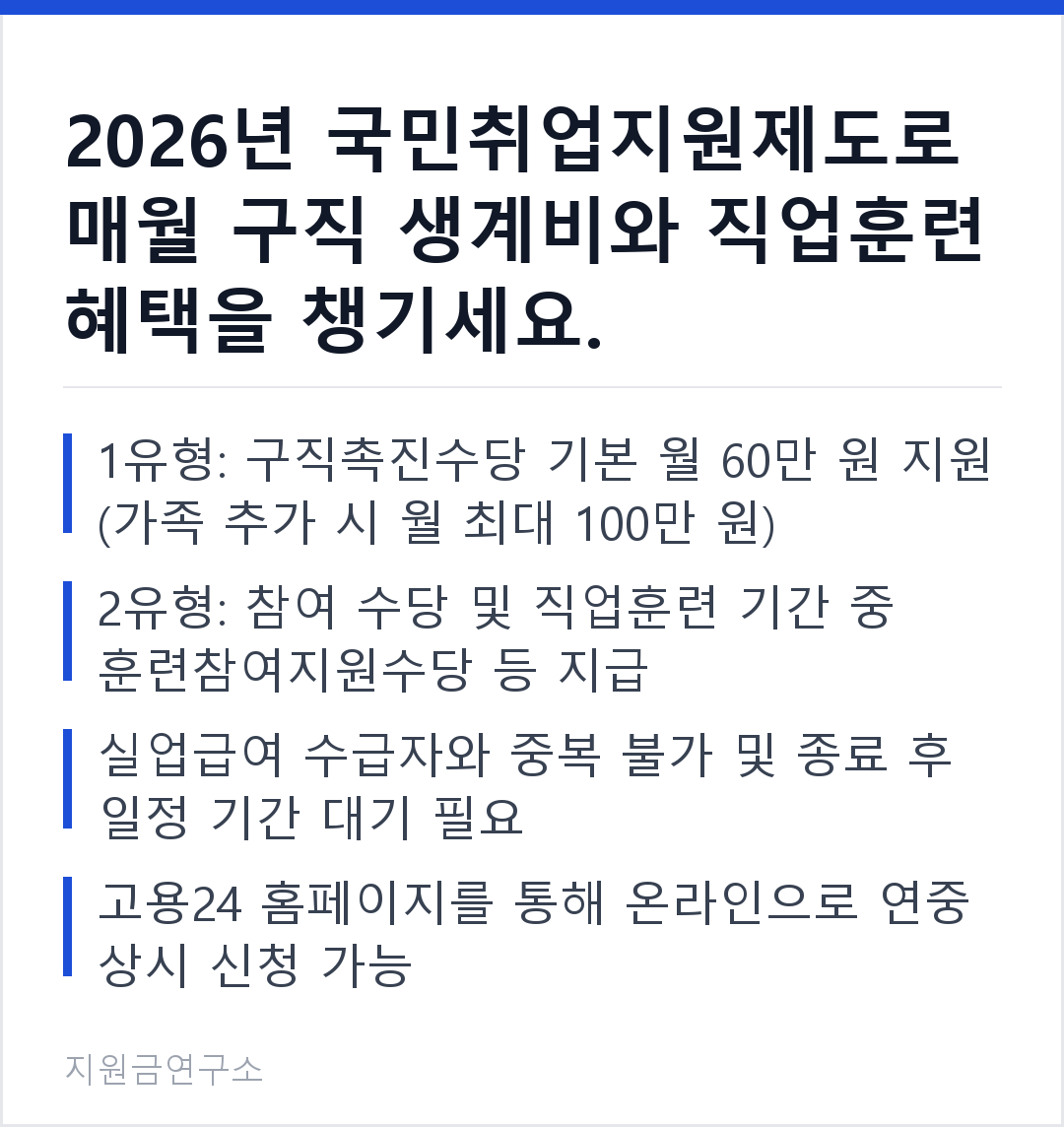 2026년 국민취업지원제도로 매월 구직 생계비와 직업훈련 혜택을 챙기세요. 1유형: 구직촉진수당 기본 월 60만 원 지원 (가족 추가 시 월 최대 100만 원) 2유형: 참여 수당 및 직업훈련 기간 중 훈련참여지원수