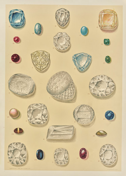 Famous gems and precious stones 1896