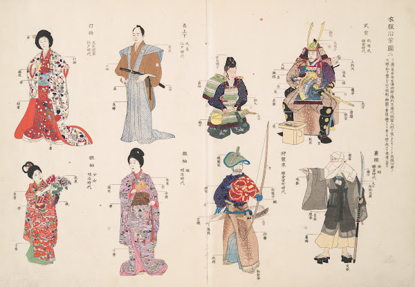 An illustration of the historical evolution of clothing 2 1908
