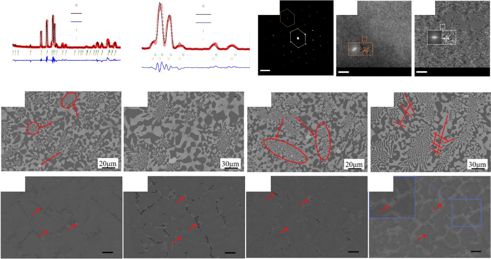 A focused mini-review on high-entropy intermetallics for hydrogen storage