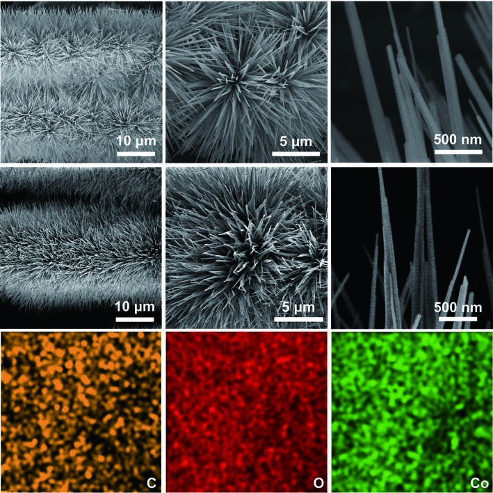 Controlled growth of a graphdiyne/cobalt hydroxide heterointerface for efficient chlorine production