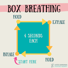 box breathing