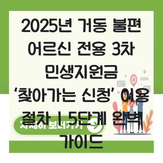 거동 불편 어르신 전용 3차 민생지원금 '찾아가는 신청' 서비스 이용 절차 대표 이미지