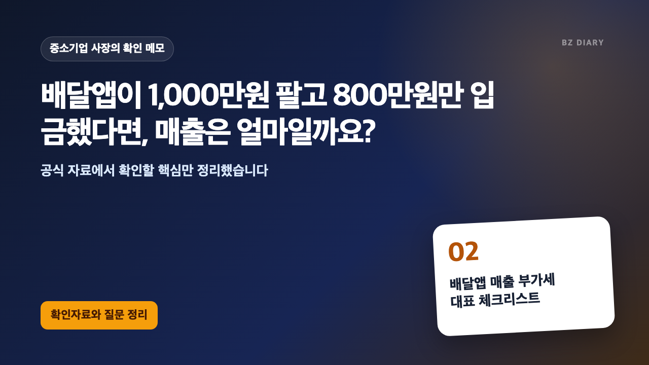 배달앱이 1,000만원 팔고 800만원만 입금했다면, 매출은 얼마일까요? 썸네일
